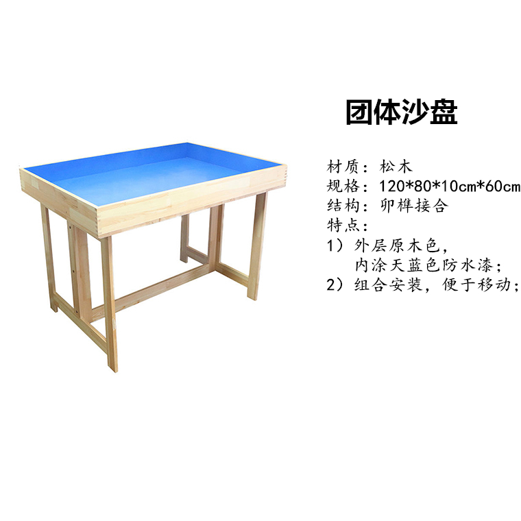 团体心理沙盘