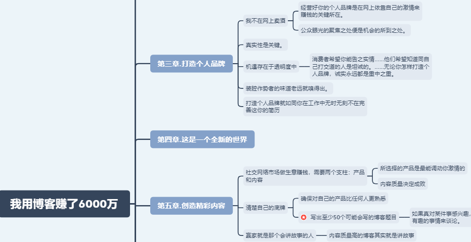 心理沙盘