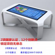 3D心理沙盘